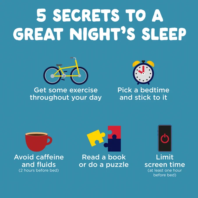 5 secrets to a Great Night's Sleep:

Get some excise throughout your day 

Pick a bedtime and stick to it 

Avoid caffeine and fluids (2 hours before bed)

Red a book or a puzzle 

Limited screen time (at least one our before bed)