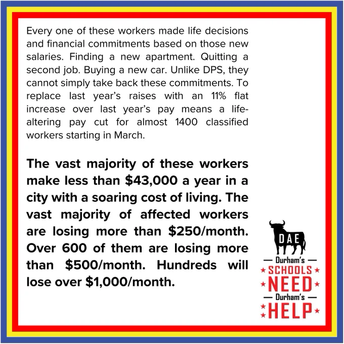 Every one of these workers made life decisions and financial commitments based on those new salaries. Finding a new apartment. Quitting a second job. Buying a new car. Unlike DPS, they cannot simply take back these commitments. To replace last year’s raises with an 11% flat increase over last year’s pay means a life-altering pay cut for almost 1400 classified workers starting in March. 
The vast majority of these workers make less than $43,000 a year in a city with a soaring cost of living. The vast majority of affected workers are losing more than $250/month. Over 600 of them are losing more than $500/month. Hundreds will lose over $1,000/month. 
