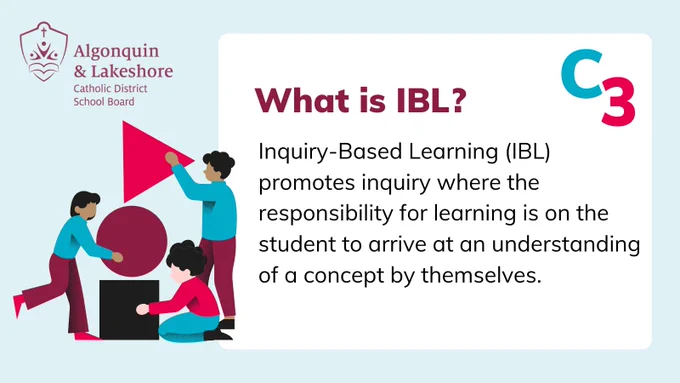 Graphic with light blue background and coloured figures builgin lide sized blocks. ALCDSB logo in top left corner. Text reads: What is IBL! Infographic.