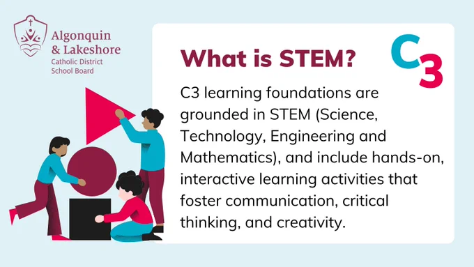 Graphic with light blue background and coloured figures builgin lide sized blocks. ALCDSB logo in top left corner. Text reads: What is STEM? Infographic.