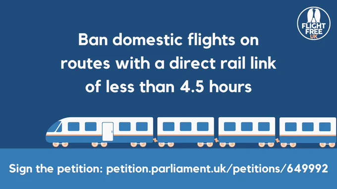 Cartoon image of a train in dark blue, light blue and white. Text says, ban domestic flights on routes with a direct rail link of less than 4.5 hours.
