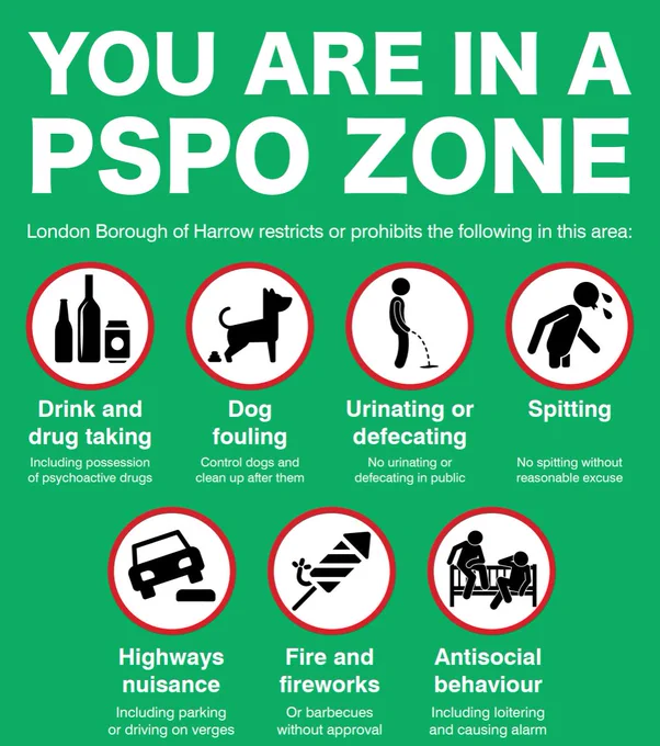 Graphic of PSPO prohibitions and restrictions