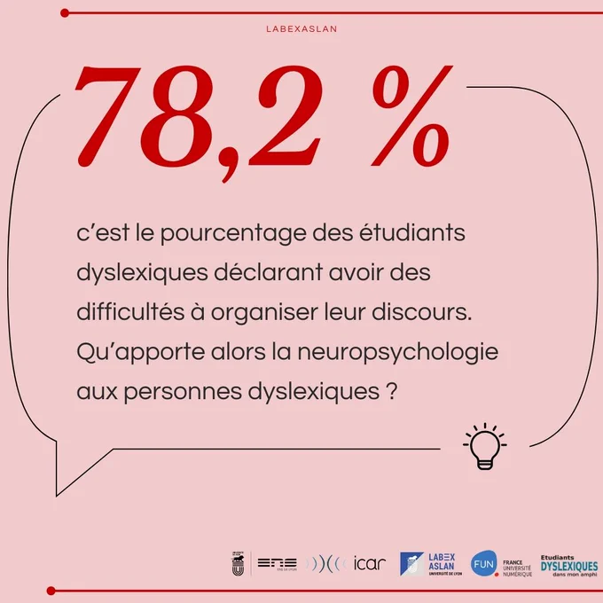 Source : Mazur, A. et Chenu, F. (2023). The revision process during handwritten text production: the case of French higher education students with dyslexia. Dyslexia Mazur-Palandre, A., Chenu, F. (2020). Le processus de révision en production écrite de textes par des étudiants francophones dyslexiques, Actes édités CMLF 2020. In F. Neveu, B. Harmegnies, L. Hriba et S. Prévost (Eds.), Actes édités du 7ème Congrès Mondial de Linguistique Française.