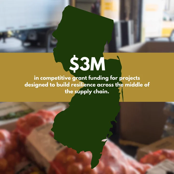 $3M in competitive grant funding for projects designed to build resilience across the middle of the supply chain.  