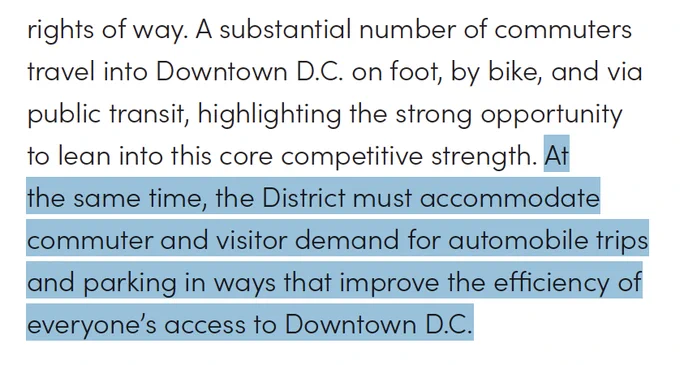 A substantial number of commuters travel into Downtown D.C. on foot, by bike, and via public transit, highlighting the strong opportunity to lean into this core competitive strength. At the same time, the District must accommodate commuter and visitor demand for automobile trips and parking in ways that improve the efficiency of everyone’s access to Downtown D.C.