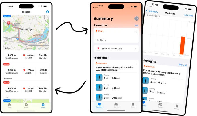 An illustration of the oxun rowing app syncing a user's indoor and outdoor workouts to the apple health app