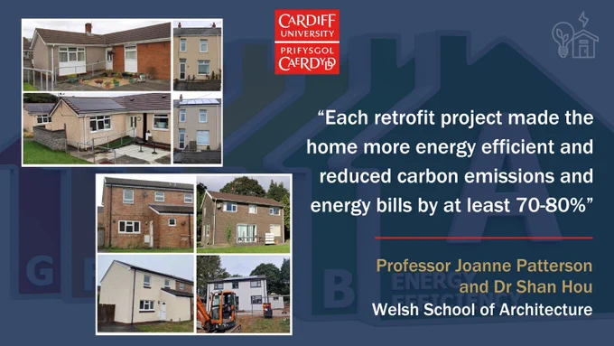 Image shows four retrofit projects by Centre for a Low Carbon Built Environment at the Welsh School of Architecture. The quote alongside the images is from Professor Joanne Patterson and Dr Shan Hou and reads "Each retrofit project made the home more energy efficient and reduced carbon emissions and energy bills by at least 70-80%"