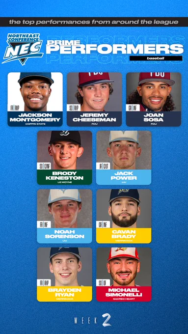 NEC Baseball Week 2 Prime Performers
Jackson Montgomery, CSU
Jeremy Cheeseman, FDU
Joan Sosa, FDU
Brody Keneston, LEM
Jack Power, LIU
Noah Sorenson, LIU
Cavan Brady, MC
Brayden Ryan, MC
Michael Simonelli, SHU