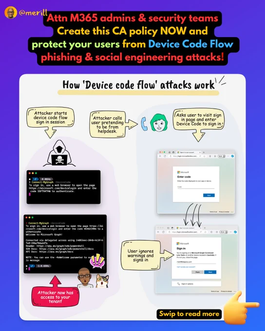 Attn M365 admins & security teams
Create this CA policy NOW and 
protect your users from Device Code Flow 
phishing & social engineering attacks!