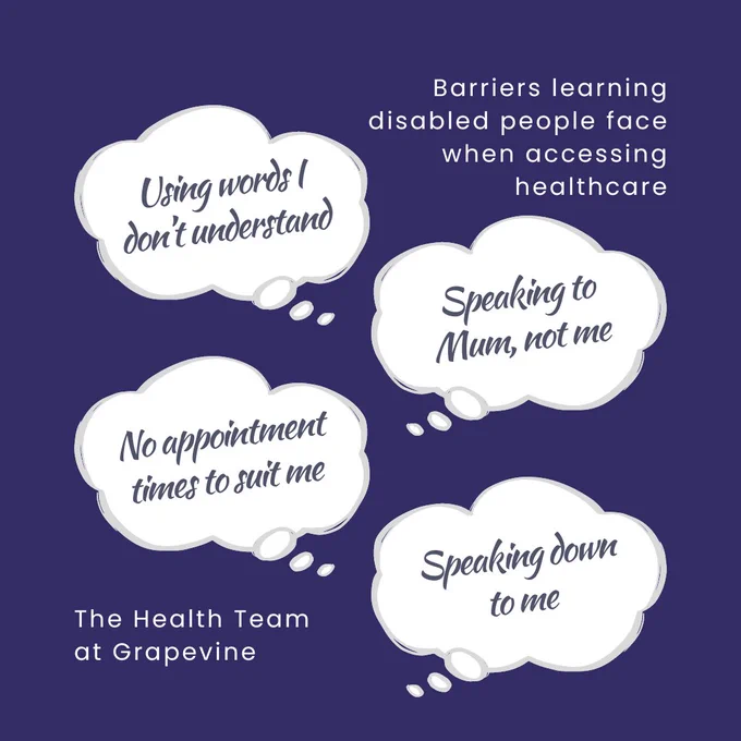 Four thought bubbles on a purple background say: Using words I don't understand, speaking to Mum not me, no appointment times to suit me and speaking down to me. Examples given by learning disabled people of barriers they have faced when trying to access healthcare.