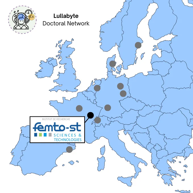 A map of Europe with gray dots on the 10 locations in the Lullabyte network. Besançon is indicated by a darker dot and connected to a text box with the university logo and name. 