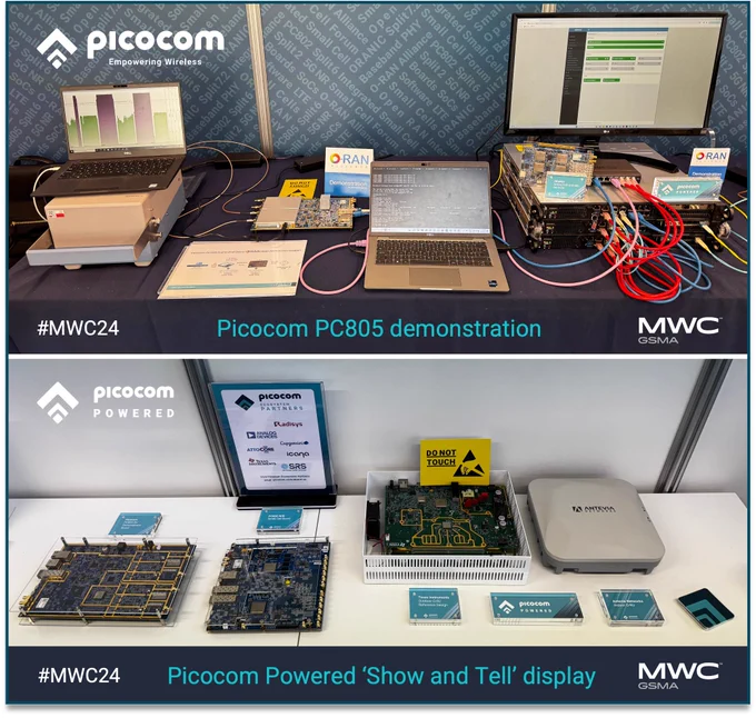Picocom at MWC Barcelona 2024