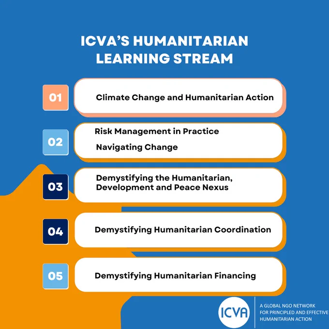 ICVA Humanitarian Learning Streams