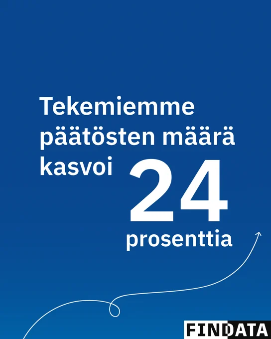 Tekemiemme päätösten määrä kasvoi 24 prosenttia