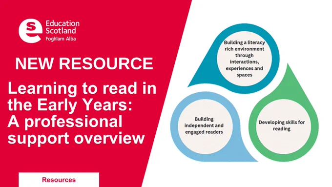 NEW RESOURCE - Learning to read in the Early Years: A professional support overview.