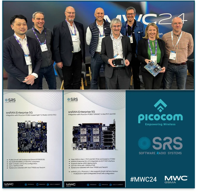 Picocom celebrates the srsRAN Enterprise 5G stack integration with Picocom PC802 ORANIC in-line PHY/NIC for O-DU at MWC Barcelona 2024.