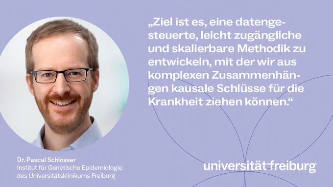 Wie maschinelles Lernen helfen kann, komplexe Zusammenhänge zwischen Genen, Proteinen und Krankheiten zu verstehen, untersucht Dr. Pascal Schlosser in neuer Emmy Noether-Gruppe. (Foto: Jürgen Gocke)