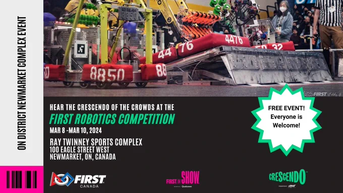 Robots in a competiton