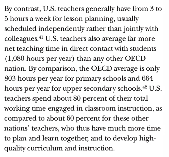 A screenshot that explains that US teachers spend about 20% more time in face-to-face instruction each week than other nations.