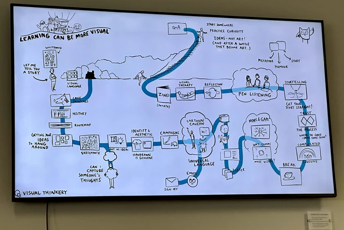 Learning can be more visual planning