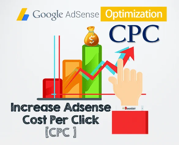 Increase AdSense CPC Rates 2024 To Maximize Revenue [Adsense CPC Optimization]