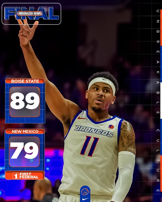 Final: Boise State 89, New Mexico 79