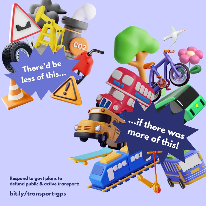 Colourful illustration showing 3D pollution & road roads on one side saying "There'd be less of this...", and on the side other some buses, trains, bikes, scooters, trees, and text saying "...if there was more of this!" and some text saying "Respond to government plans to defund public & active transport" with the shortlink in the tweet.
