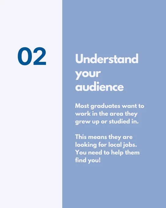 Understand your audience