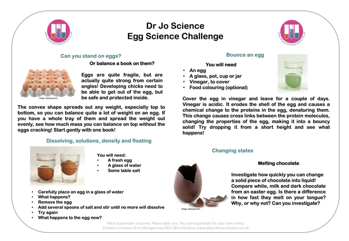 landscape poster showing different experiments to do with eggs, including balancing books and spreading the weight on a carton of eggs, floating and sinking, and density, bouncy eggs and melting chocolate eggs.