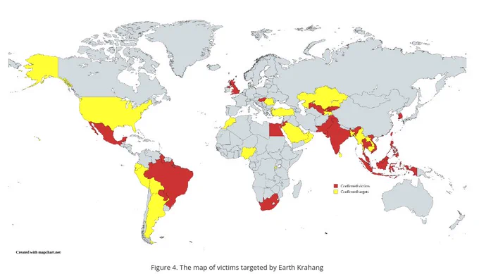Map of targets and victims