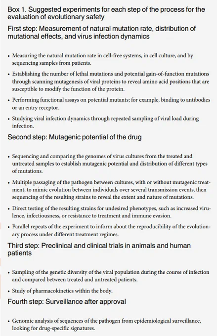 Text describing suggested experiments for each step of the process for the evaluation of evolutionary safety.
