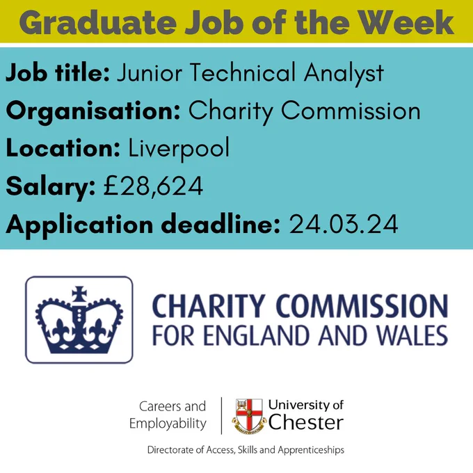 Job advert for Junior Technical Analyst;
Organisation: Charity Commission;
Location: Liverpool;
Salary: £28,624; 
Application deadline: 24.03.24.
Image shows the Charity Commission logo.