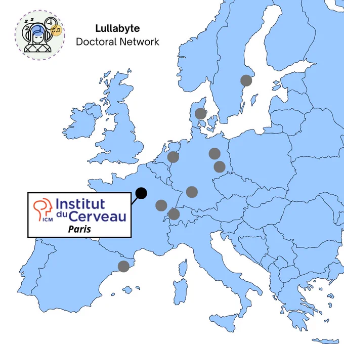 A map of Europe with gray dots on the 10 locations in the Lullabyte network. Paris is indicated by a darker dot and connected to a text box with the university logo and name