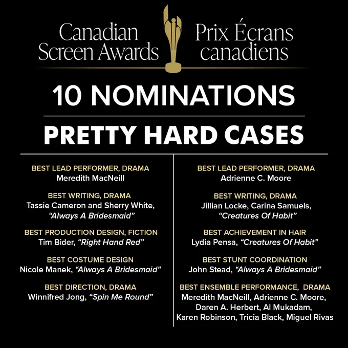 Graphic with text: Pretty Hard Cases has been nominated for 10 Canadian Screen Awards this year, including 
Best Lead Performer, Drama Series - Meredith MacNeill
Best Lead Performer, Drama Series - Adrienne C. Moore
Best Writing, Drama Series - Tassie Cameron and Sherry White, “Always A Bridesmaid”
Best Writing, Drama Series - Jillian Locke, Carina Samuels, “Creatures Of Habit”
Best Production Design or Art Direction, Fiction - Tim Bider, “Right Had Red”
Best Achievement in Hair - Lydia Pensa, “Creatures Of Habit”
Best Costume Design - Nicole Manek, “Always A Bridesmaid”
Best Stunt Coordination - John Stead, “Always A Bridesmaid”
Best Direction, Drama Series - Winnifred Jong, “Spin Me Round”
Best Ensemble Performance, Drama - Meredith MacNeill, Adrienne C. Moore, Daren A. Herbert, Al Mukadam, Karen Robinson, Tricia Black, Miguel Rivas
