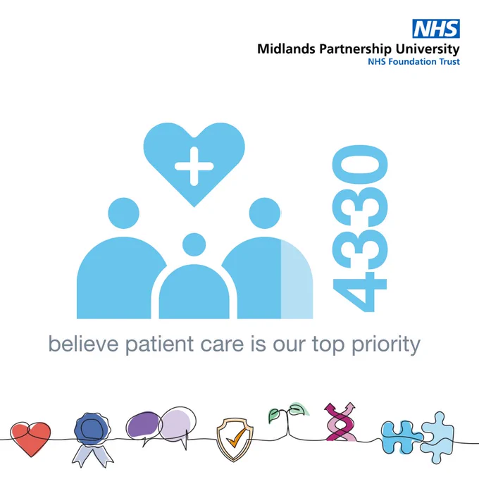Graphic with the text " 4330 believe patient care is our top priority"