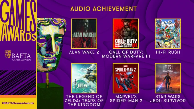 A purple graphic card with a topographic map look to it. The card is titled "Games Awards" and the iconic BAFTA mask sits to the right of the title. The mask is stylised with retro computer graphics over it. The heading is ‘Audio Achievement’. Stills of the following nominees are laid out in two rows:
Top Row: Alan Wake 2, Call of Duty: Modern Warfare III and Hi-Fi Rush
Bottom Row: The Legend of Zelda: Tears of the Kingdom, Marvel’s Spider-Man 2 and Star Wars Jedi: Survivor
