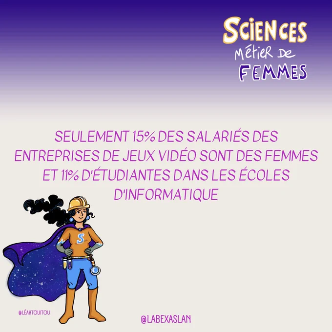 Source : Centre Hubertine Auclert