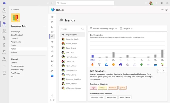 Picture of Reflec trends