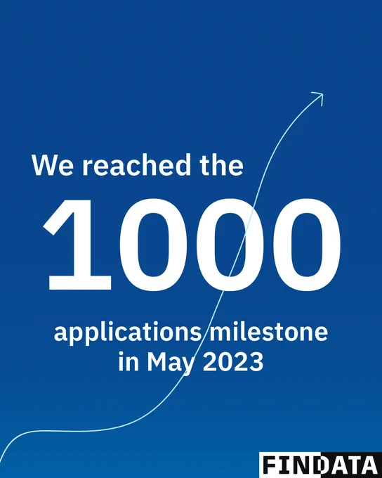 We reached the 1000 applications milestone in May 2023.