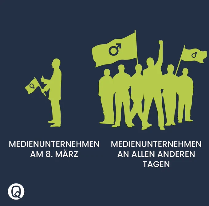 "Medienunternehmen am 8. März". Bild: Eine halbherzig hochgehaltene Flagge mit Frauensymbol. 
"Medienunternehmen an allen anderen Tagen" - Viele Männer, auf hoch schwenkenden Flaggen das Männersymbol. 