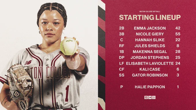 Starting lineup against Maryland in game 2 of the double header 