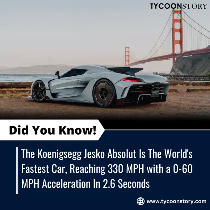 
The Koenigsegg Jesko Absolut holds the title of the world's fastest car, reaching a staggering 330 mph with an impressive 0-60 mph acceleration in just 2.6 seconds. 