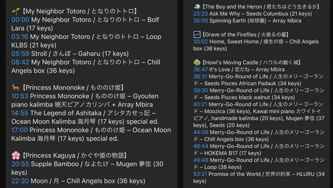 List of Ghibli kalimba music