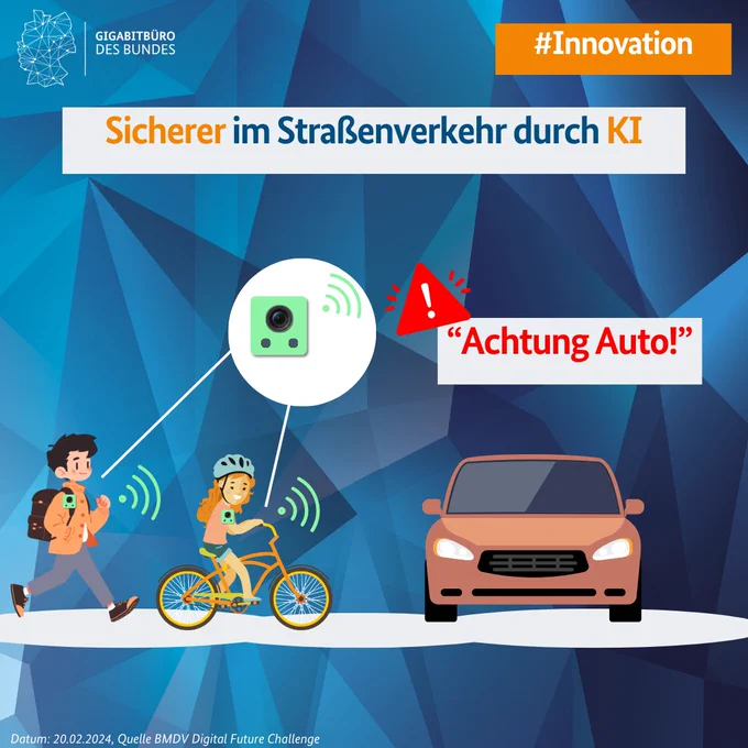 Die Grafik des Gigabitbüro des Bundes zeigt zwei Kinder, die sich auf ein Auto zu bewegen. Sie werden von einem Knopf an ihrer Jacke vor einem heranfahrenden Auto gewarnt. Der Knopf erkennt Gefahren im Straßenverkehr durch künstliche Intelligenz und sorgt für mehr Sicherheit.