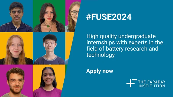 A Canva card for #FUSE2024 with images of FUSE interns in 2023.