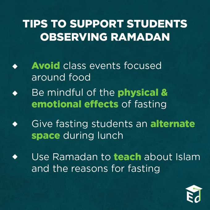 Tips to Support Students Observing Ramadan: Avoid class events focused on food; use Ramadan to teach about Islam.