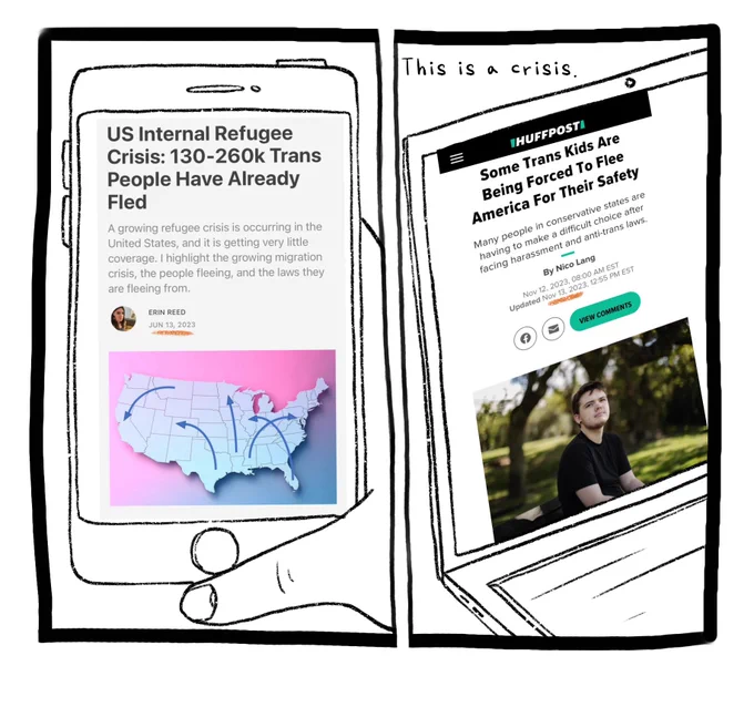 Panel three is split into two panels. On the left, a hand holds a smartphone on which an article is displayed. The article is titled: U.S. International Refugee Crisis: 130-260k Trans People Have Already Fled”. The right panel shows a laptop on which an article is displayed. This article is titled: Some Trans Kids Are Being Forced To Flee America For Their Safety. The comic text reads: This is a crisis.