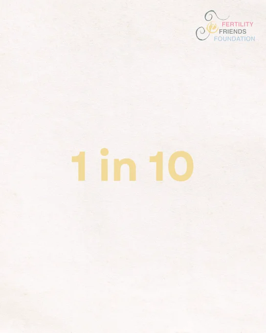 Endometriosis