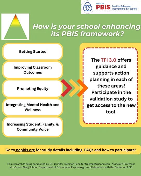 Image describing the TFI. The TFI 3.0 offers guidance and supports action planning in each of these areas!
Participate in the validation study to get access to the new tool.